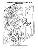 Compartment separator and control