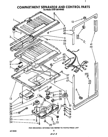 Compartment separator and control