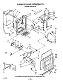 Dispenser and front