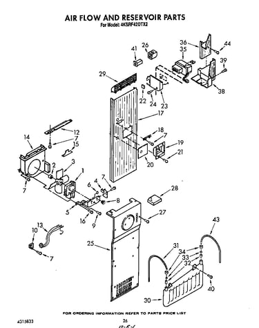 Air flow and reservoir