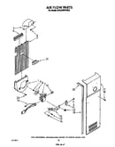 Air flow