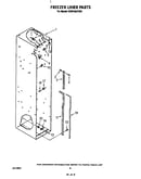 Freezer liner