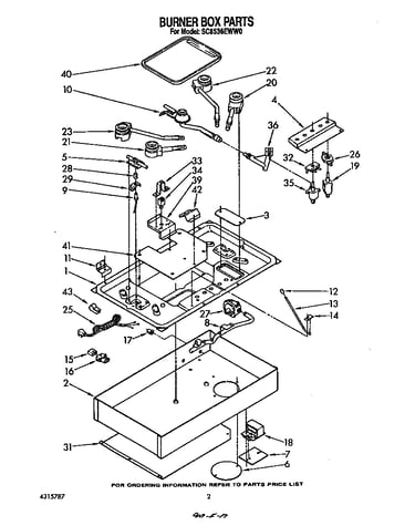 Burner box parts