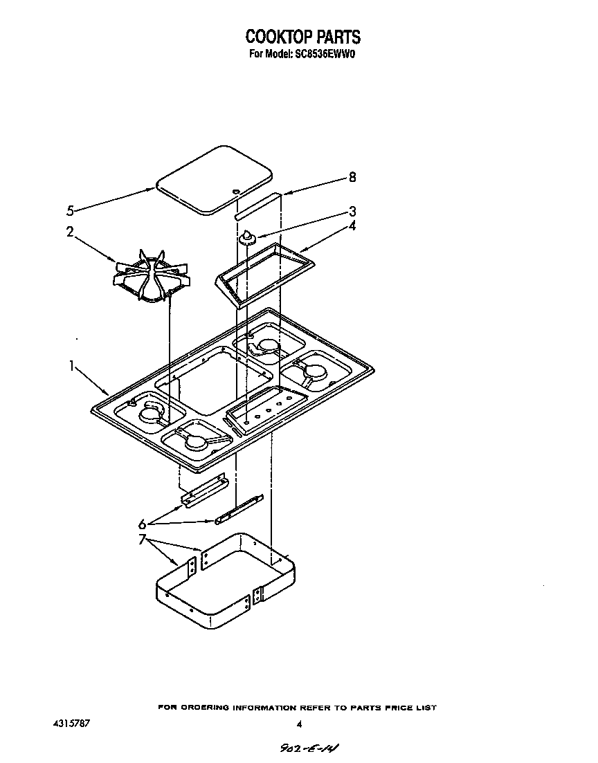 Cooktop parts