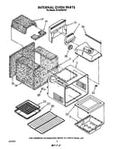 Internal oven
