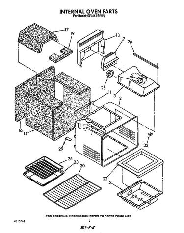 Internal oven