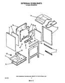 External oven
