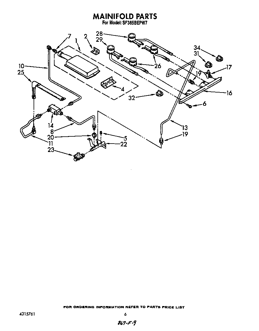 MANIFOLD