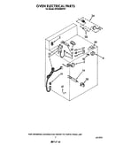 Oven electrical
