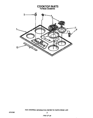 Cooktop