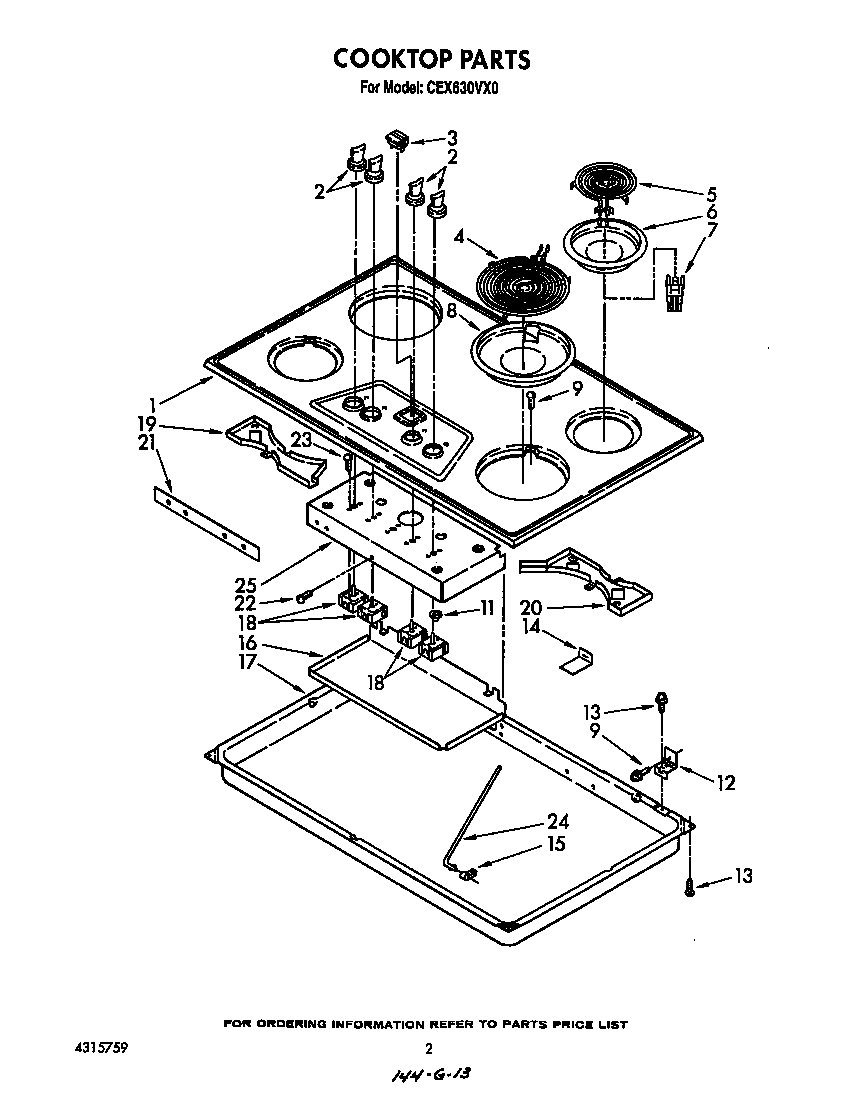 Cooktop