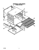 Internal oven