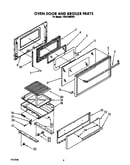 Oven door and broiler