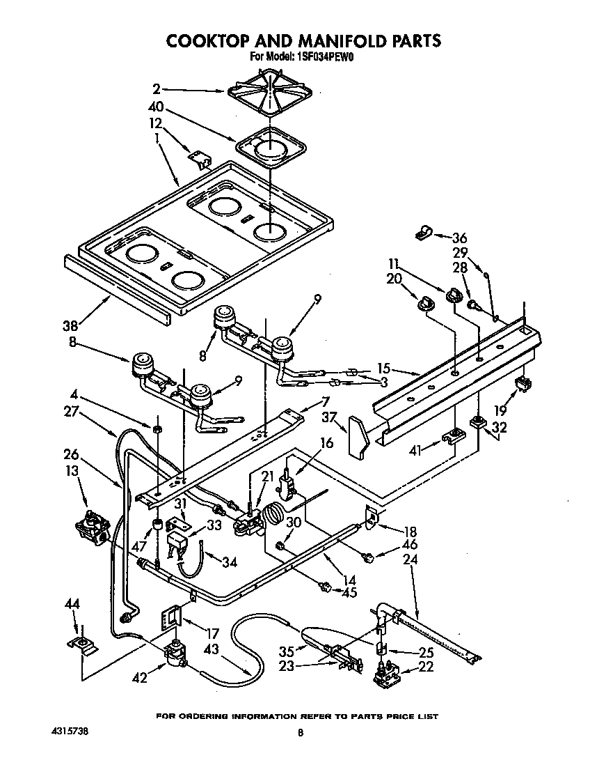 Cooktop and manifold