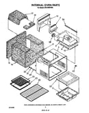 Internal oven