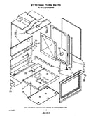 External oven