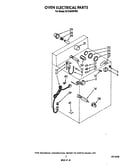 Oven electrical