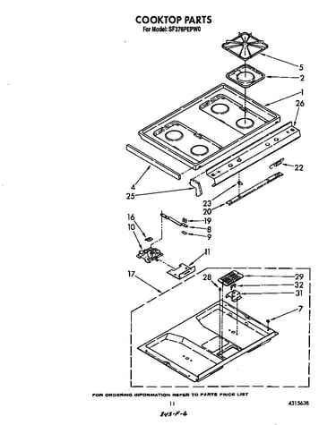 Cook top
