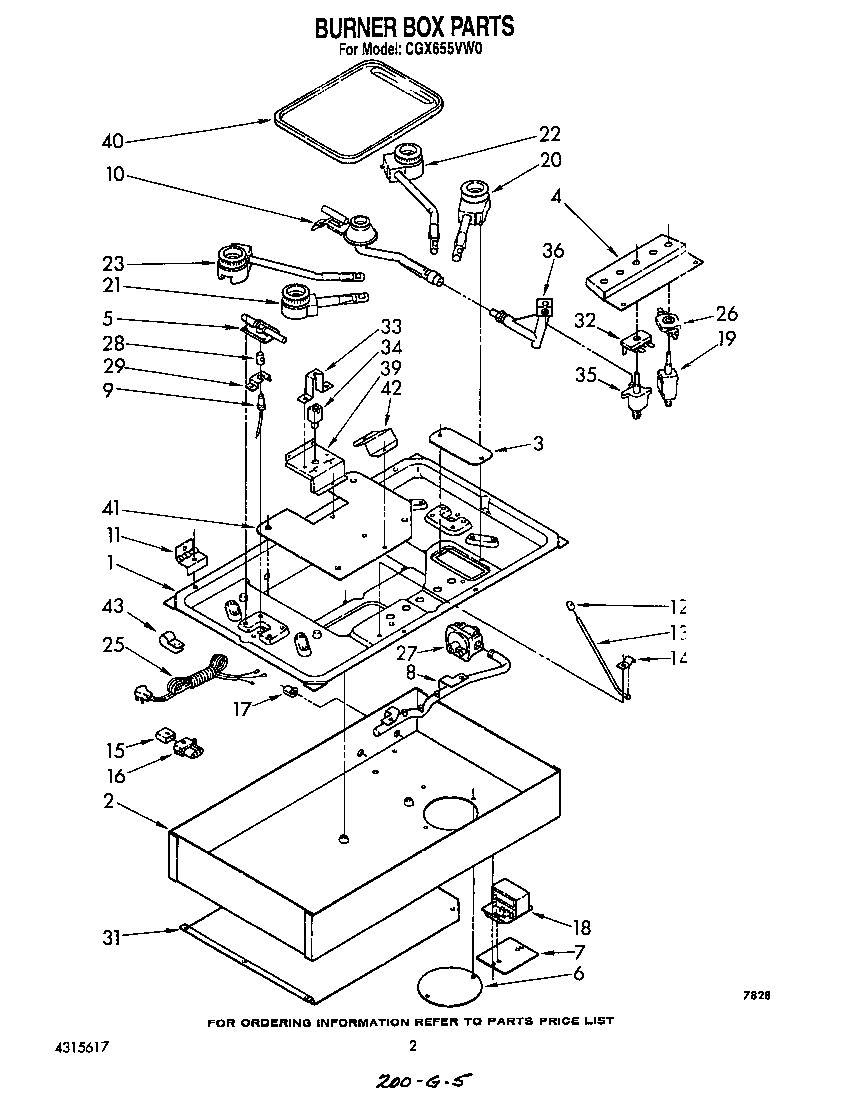 BURNER BOX PARTS