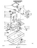 Burner box parts