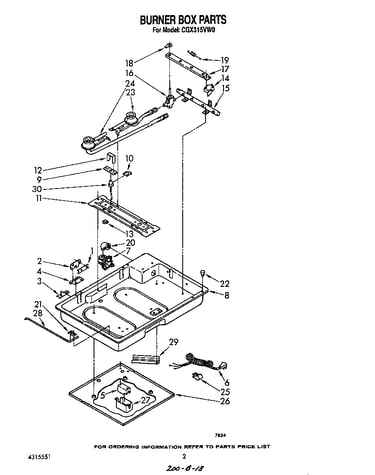 Burner box parts