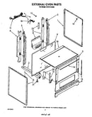 External oven
