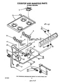 Cooktop and manifold