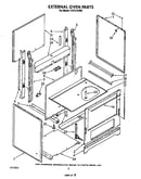 External oven