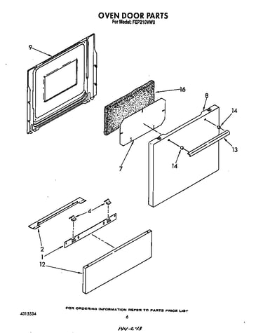 Oven door