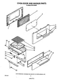 Oven door and broiler