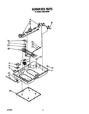 Burner box parts