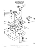 Burner box