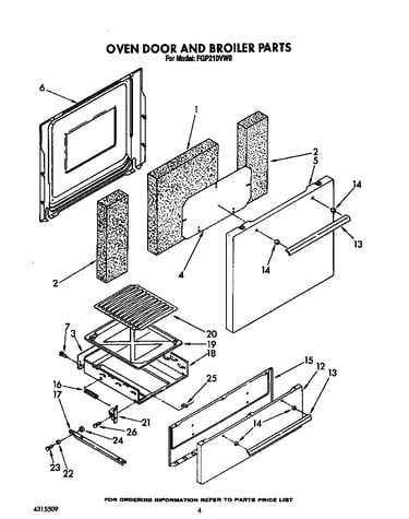 Oven door and broiler