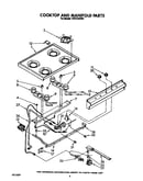 Cooktop and manifold