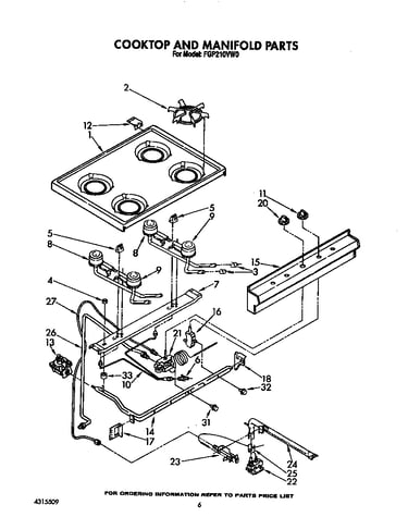 Cooktop and manifold
