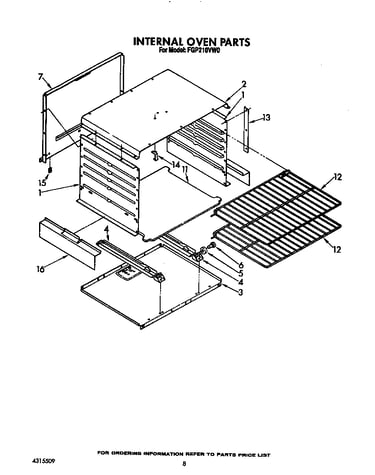 Internal oven