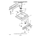 Whirlpool RF3010XVW1 cook top and back guard diagram