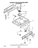 Cook top and back guard