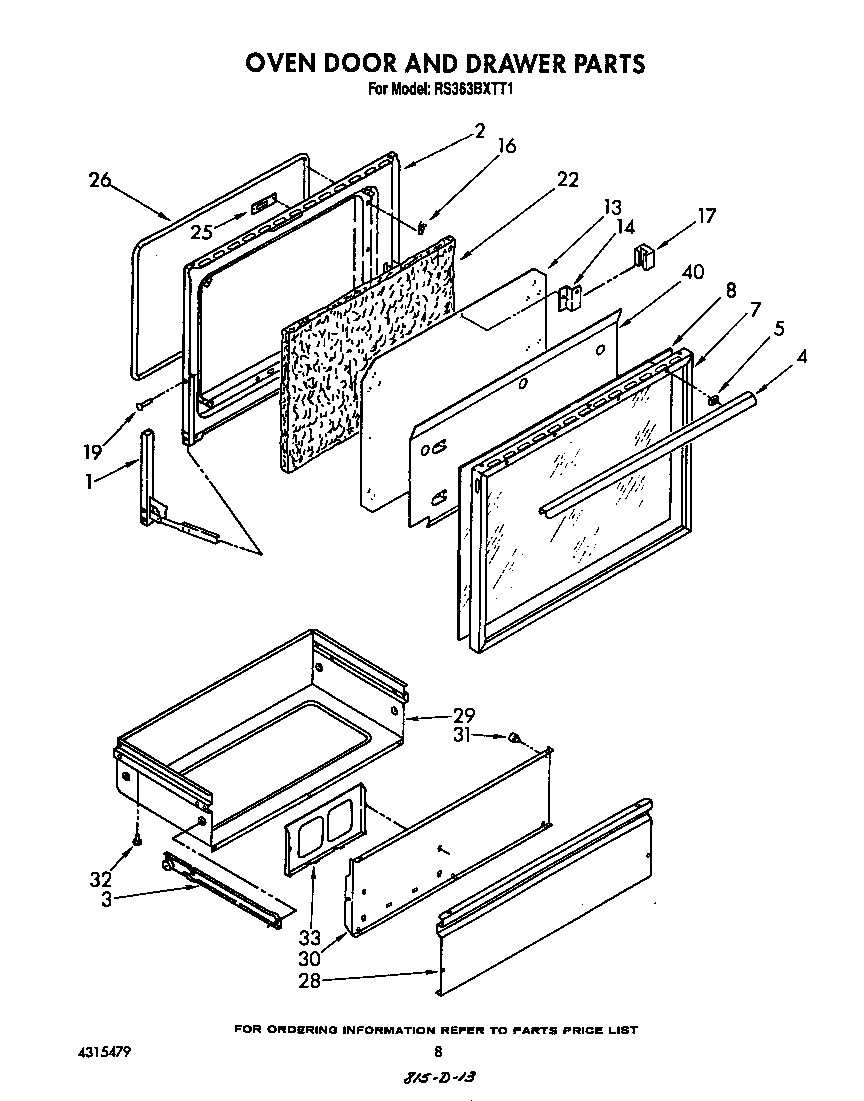Oven door and drawer