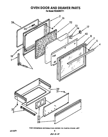 Oven door and drawer