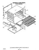 Internal oven
