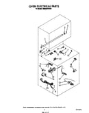 Oven electrical