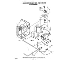Whirlpool SM958PESW4 magnetron and airflow diagram