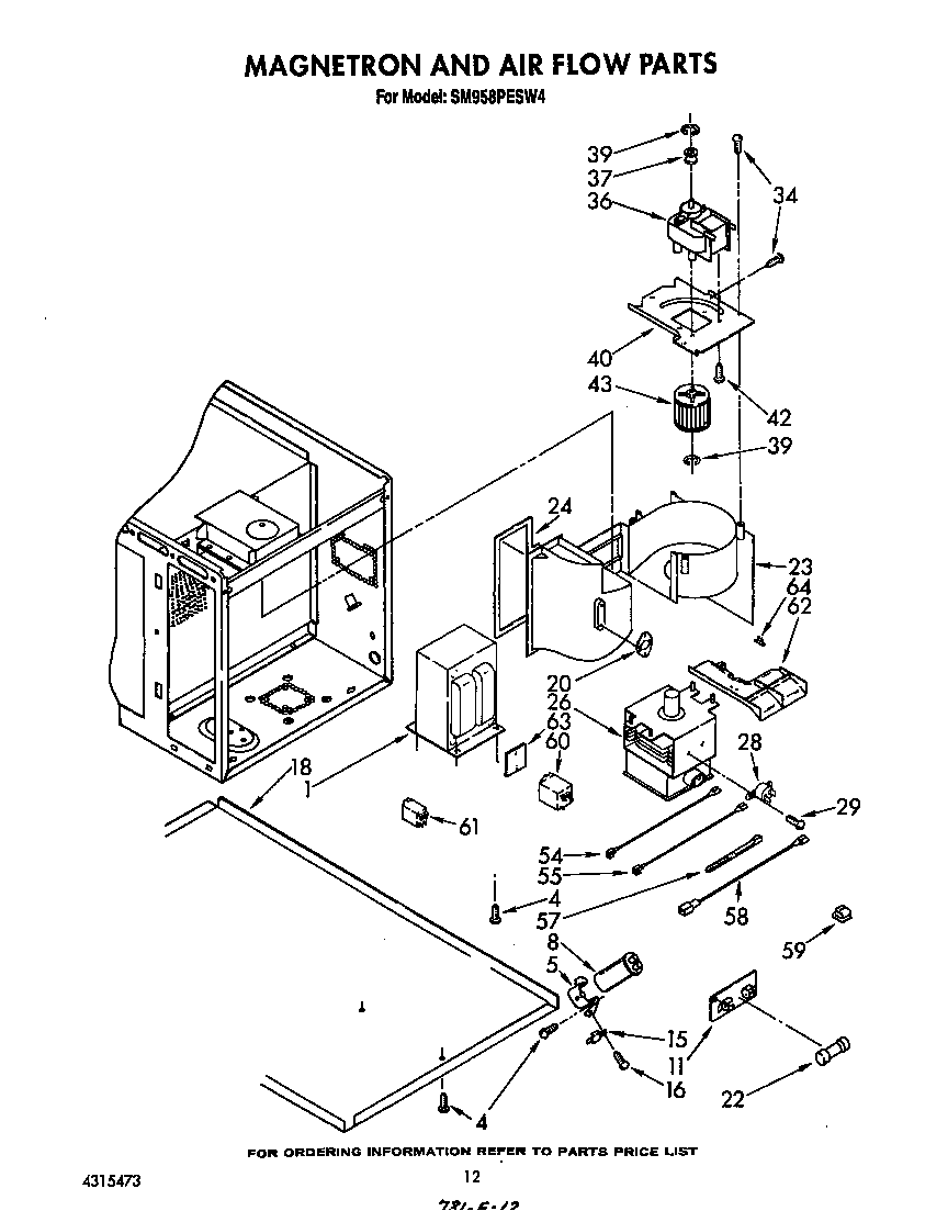 Magnetron and airflow