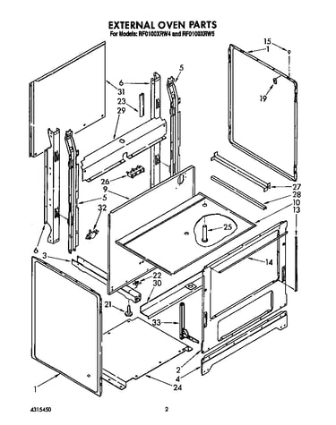 External oven