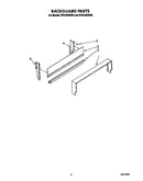Backguard