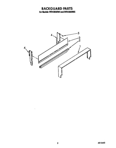 Backguard