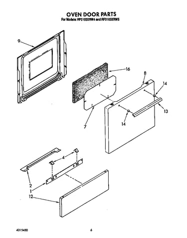 Oven door