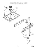 Cooktop and manifold
