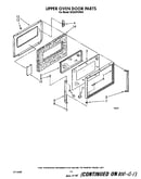 Upper oven door